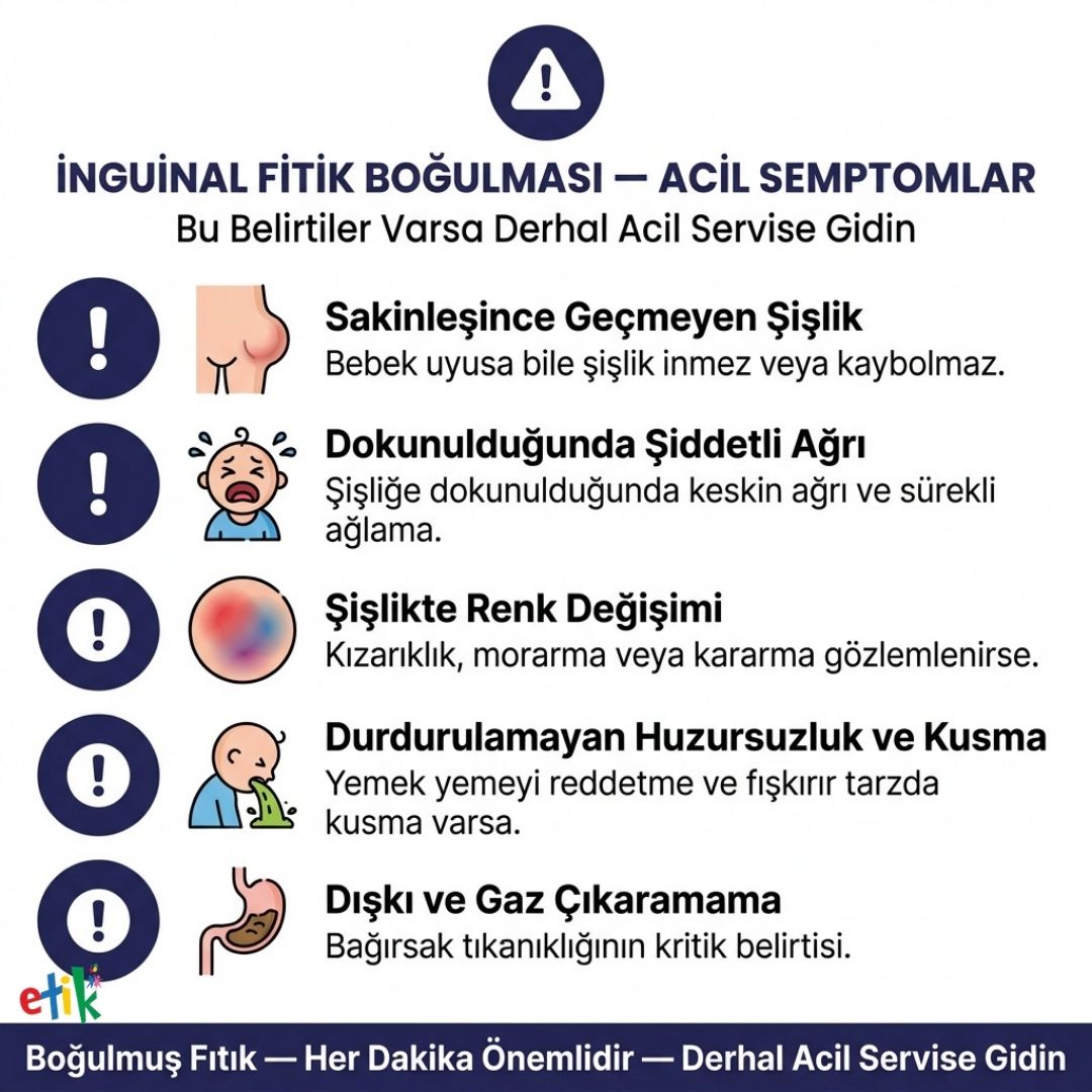 bebeklerde kasÄ±k fÄ±tÄ±ÄÄ± ameliyatÄ±