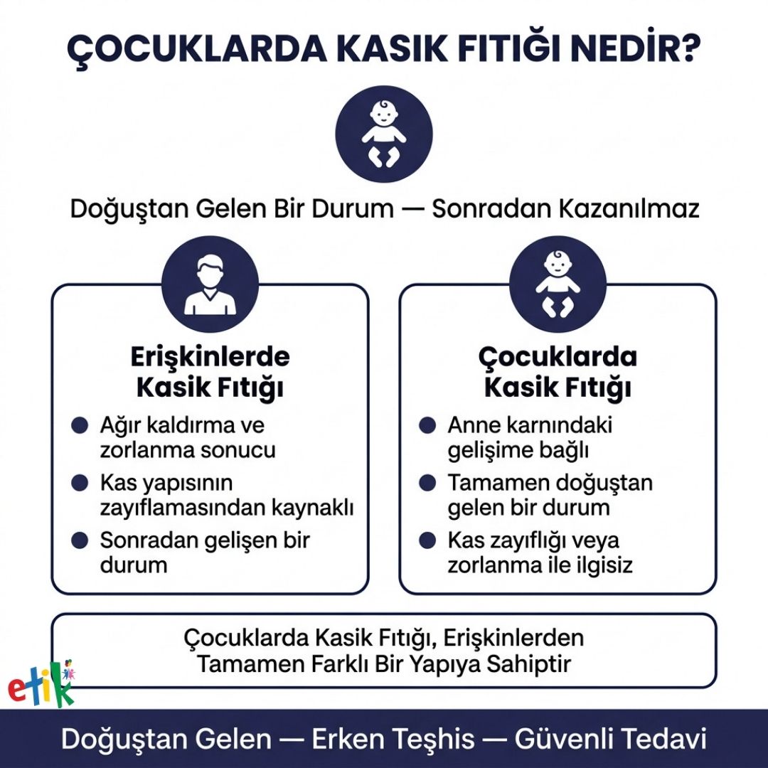 Ã§ocuklarda kasÄ±k fÄ±tÄ±ÄÄ±