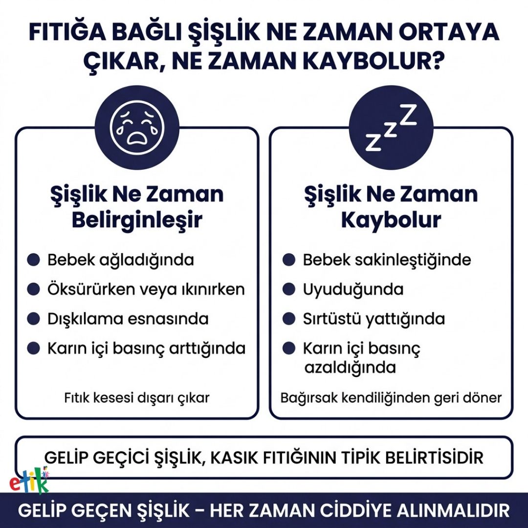 kÄ±z Ã§ocuklarda kasÄ±k fÄ±tÄ±ÄÄ±